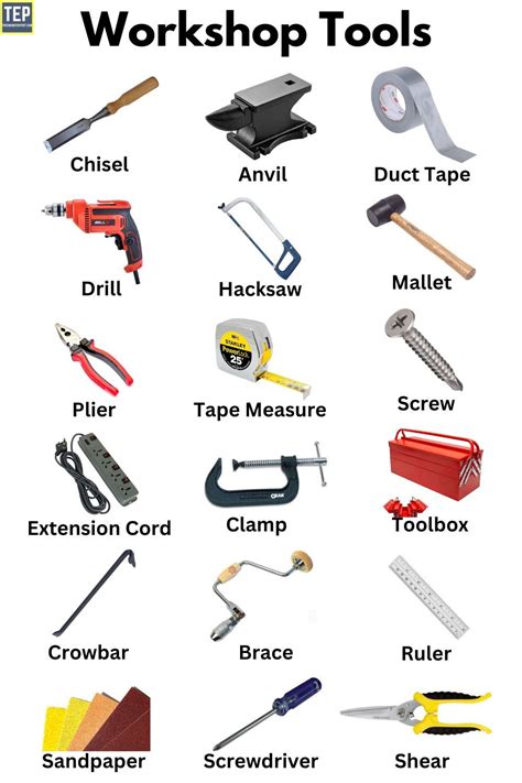 List of Tools Required for LV81 Removal